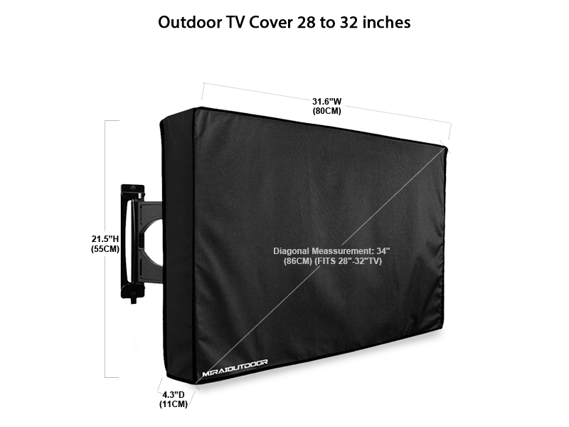 Coperta TV